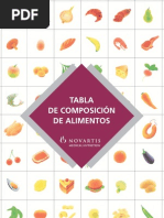 Tabla de Composicic3b3n de Alimentos Novartis