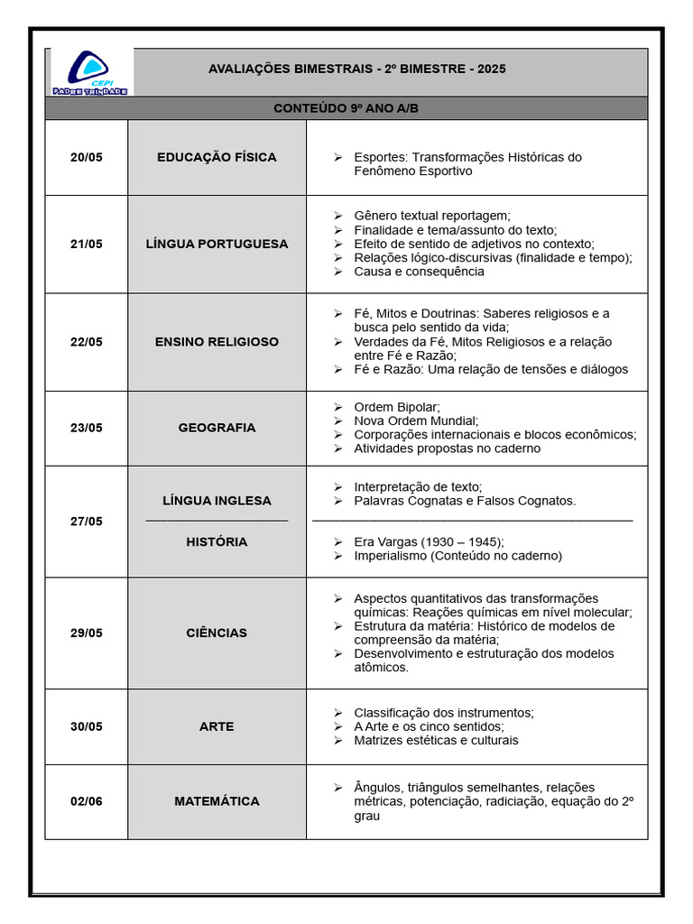 Conteúdos 2º Bimestre 9º Ano | PDF