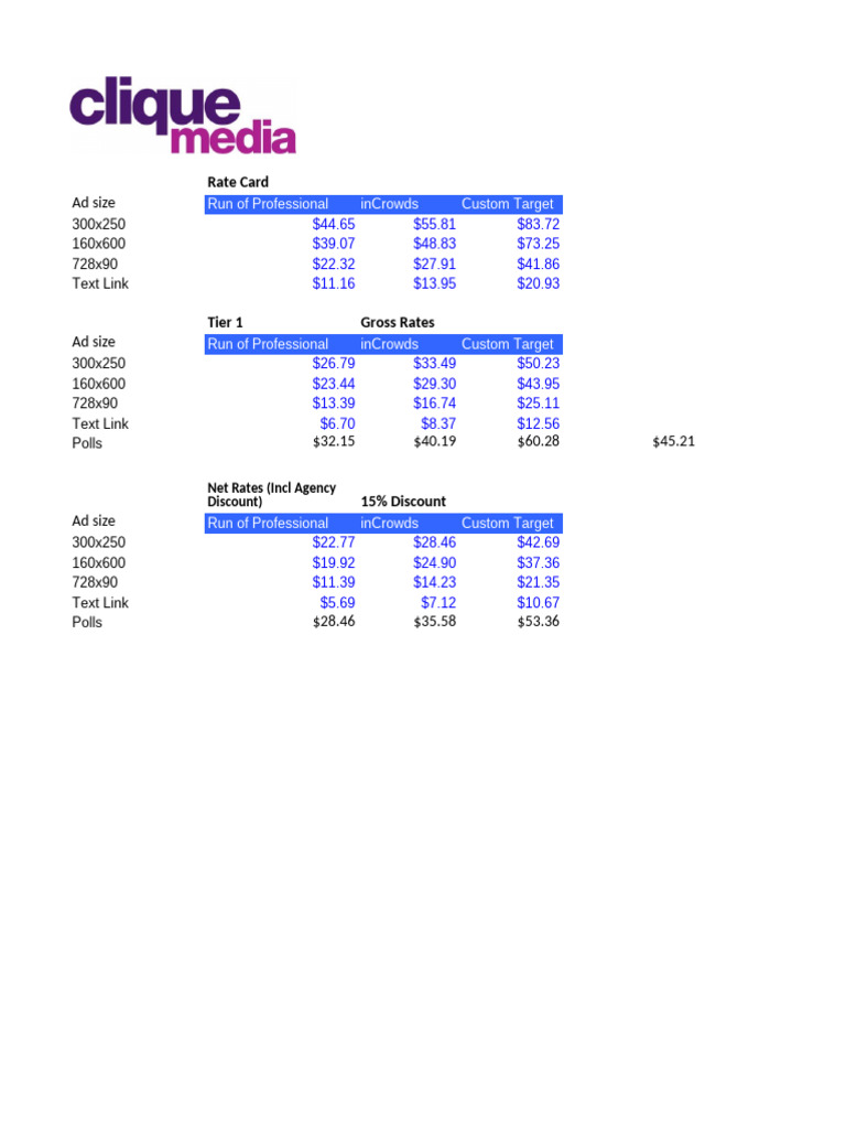 Ad Rate Card for Various Sizes | PDF