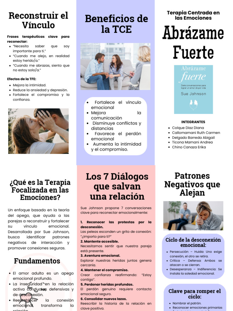 Tríptico Abrázame Fuerte | PDF | Las emociones | Teoría de apego