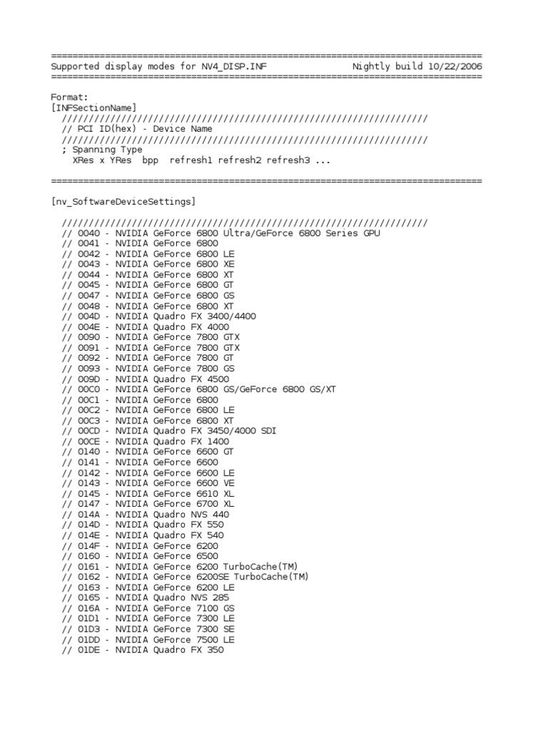 Modes | PDF | Ibm Pc Compatibles | Computer Related Introductions