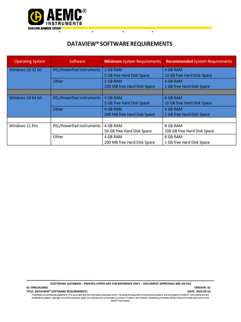 DataView® Software Requirements | PDF | Random Access Memory | Software