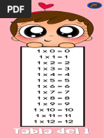 Tablas de Multiplicar Del 1 Al 12 en Blanco y Negro en Una Hoja | PDF