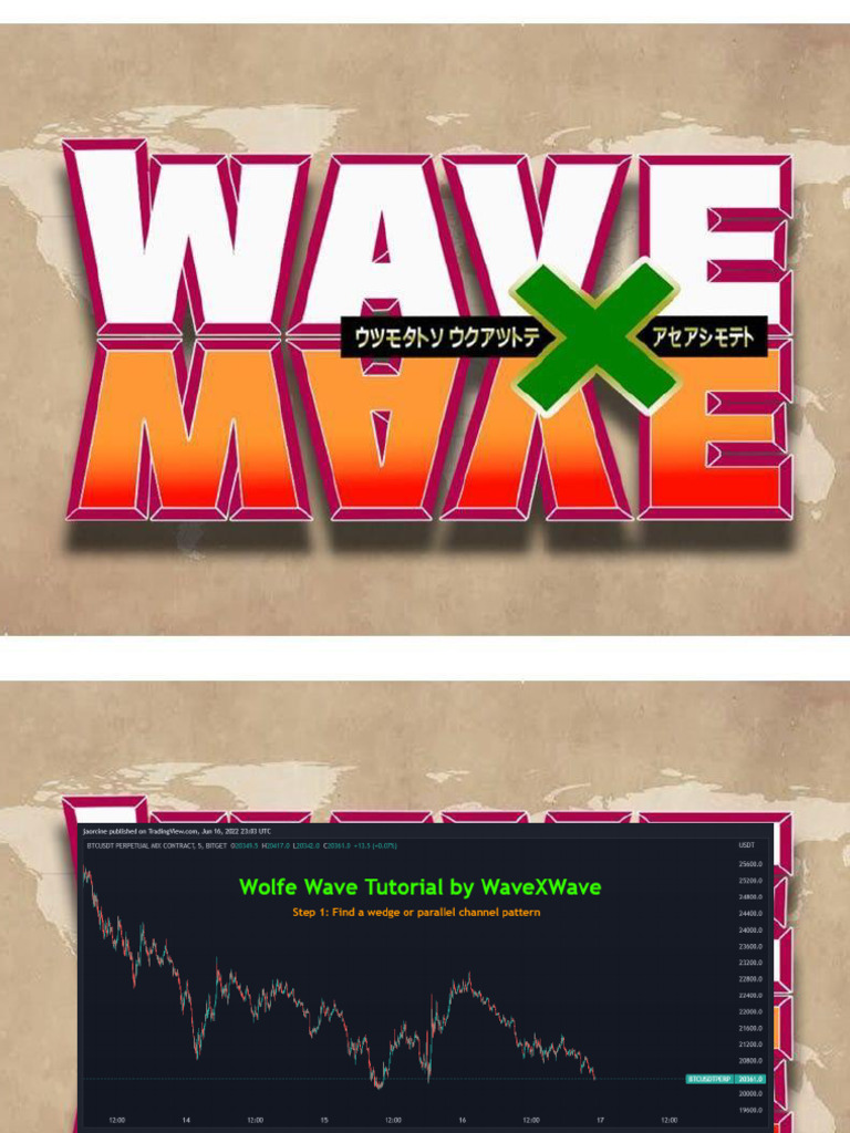 Wolfe Wave Analysis by WaveX | PDF