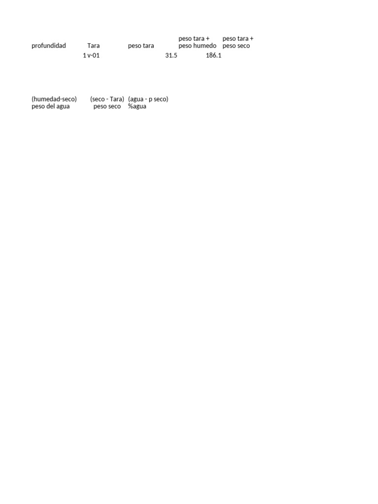 Contenido de Agua - 110920 | PDF