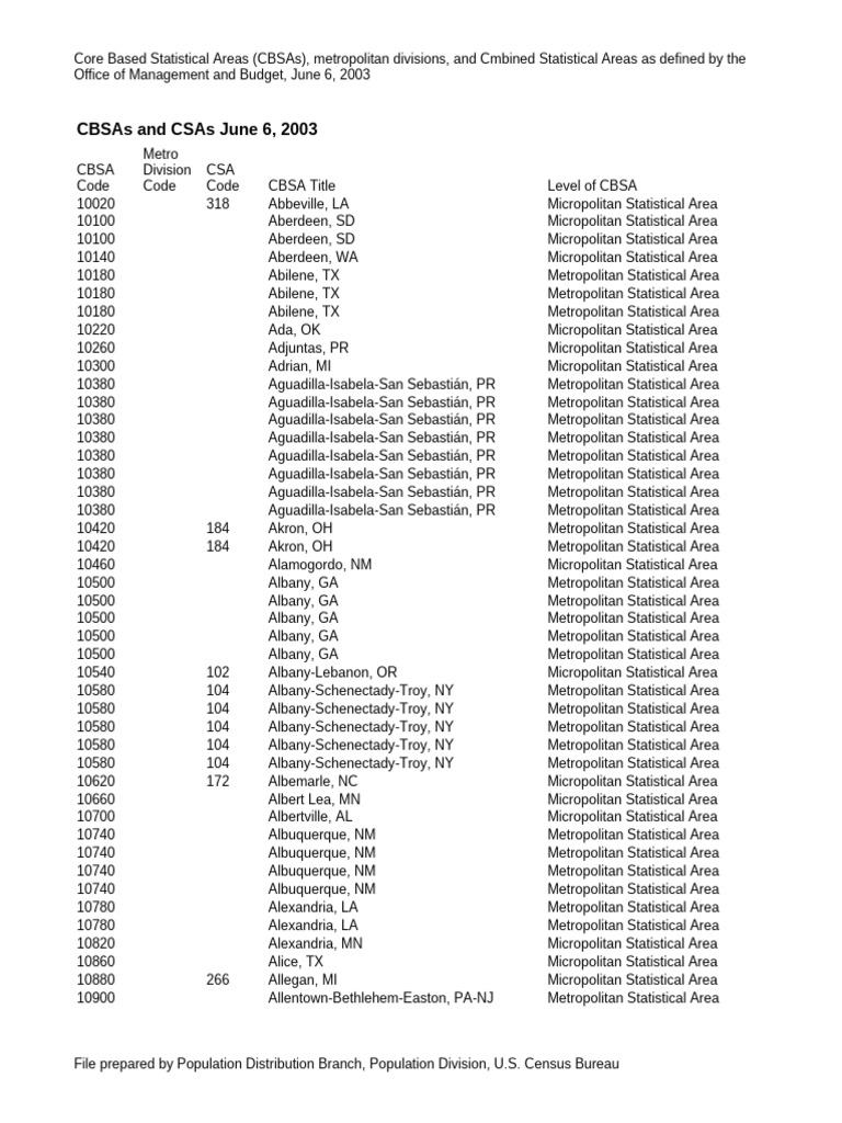 030606omb Cbsa Csa 2 | PDF | Metropolitan Statistical Area | Dallas ...