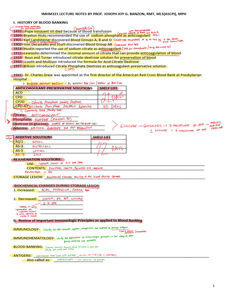 Imhm321+Lecture+ 7c 7c+History+of+Blood+Banking 2c+Review+of+Immunology ...