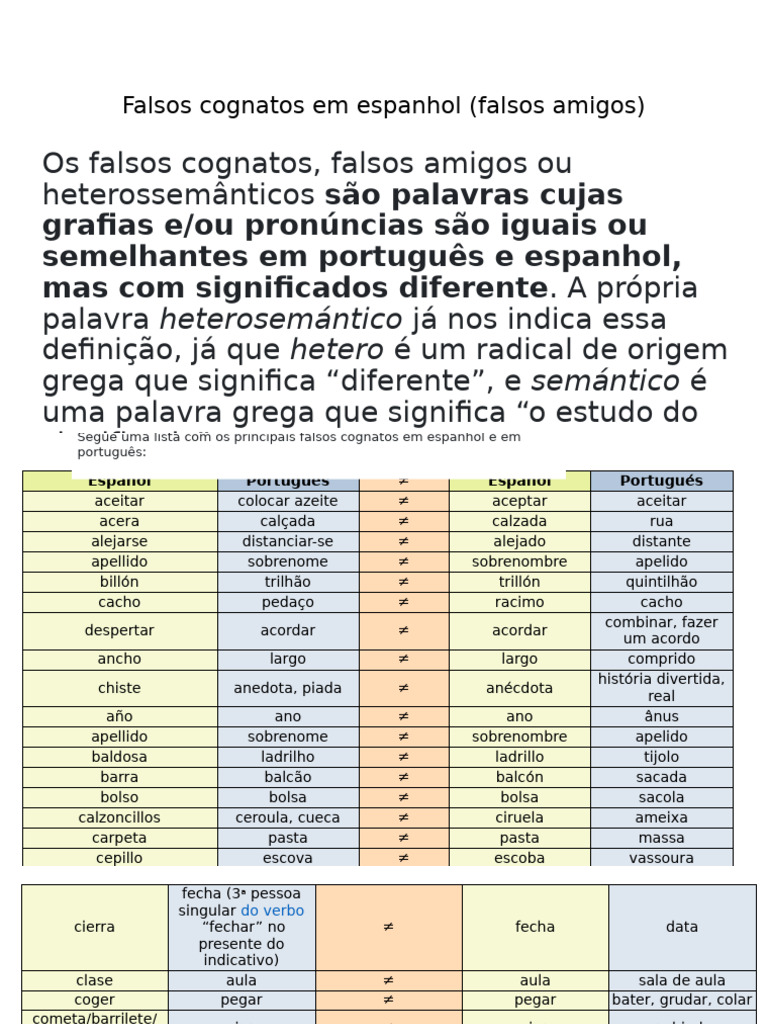 Falsos Cognatos em Espanhol e Português | PDF
