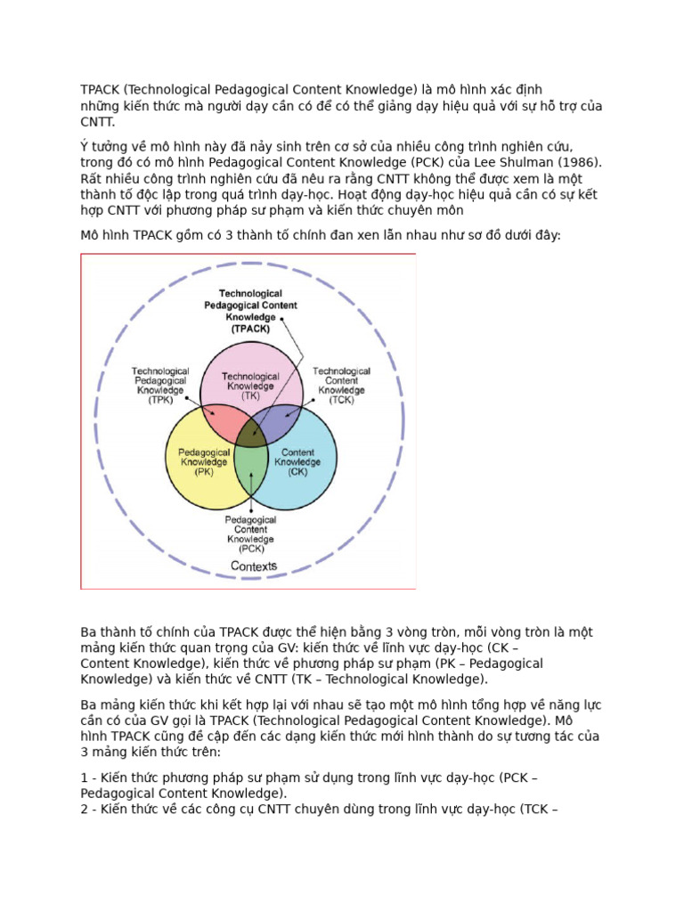 Mô Hình TPACK | PDF