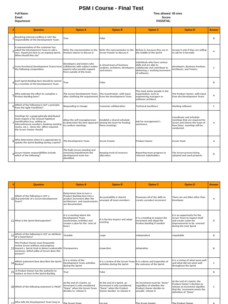 PSM I Course Final Test Questions | PDF | Scrum (Software Development)