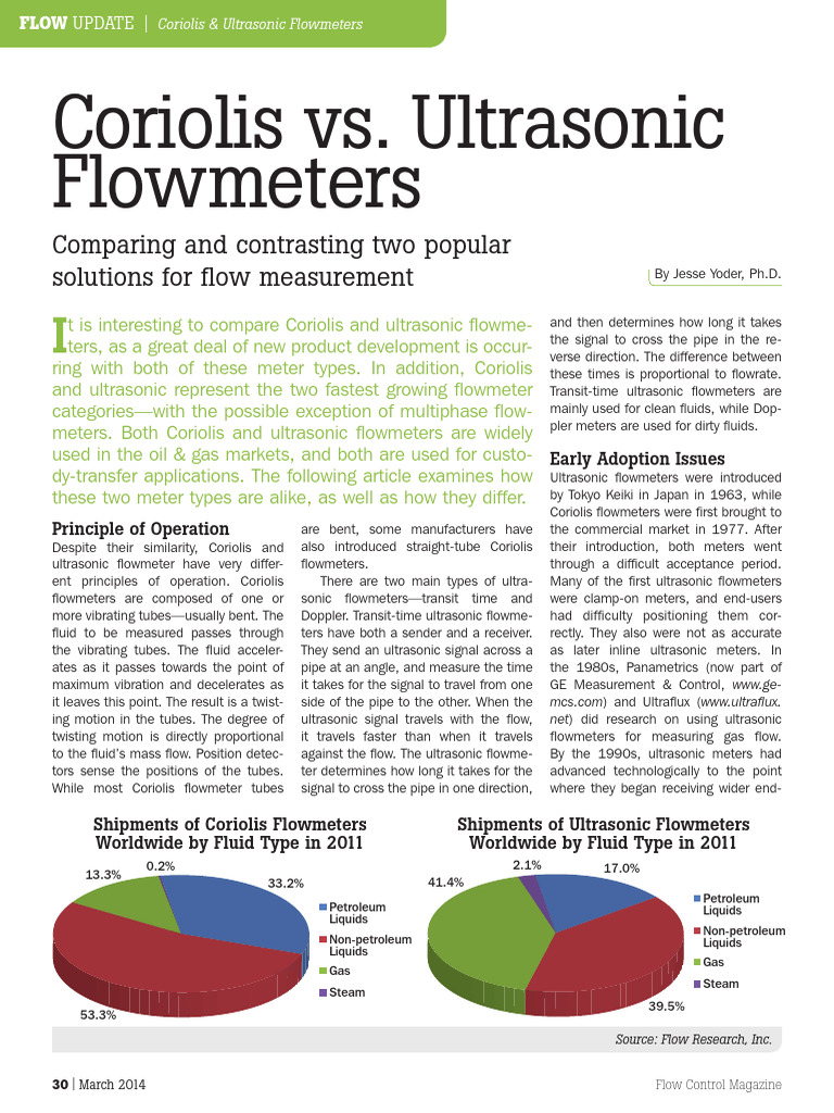 Coriolis vs. Ultrasonic Flowmeters | PDF | Flow Measurement | Gases