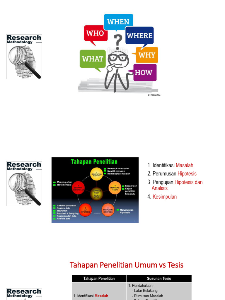 Tahapan Riset dalam Penelitian Computing | PDF