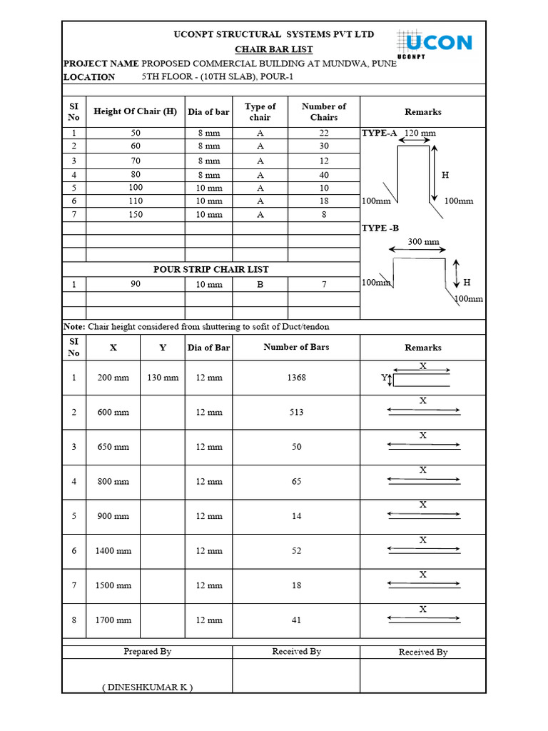 Proposed Commercial Building Details | PDF | Structural Engineering ...