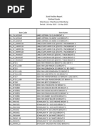 STOCKOPNAME29-30DES'10 (Iim k2-k8) | PDF | New York Stock