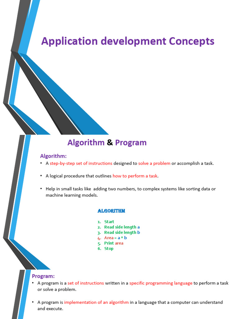 Importance of Algorithms in AI/ML | PDF | Computer Program | Programming