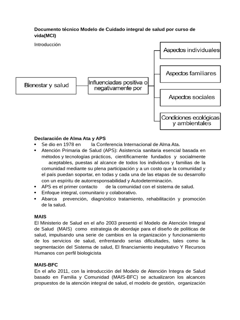 Modelo de Cuidado Integral de Salud MCI | PDF | Adultos | Cuidado de la ...