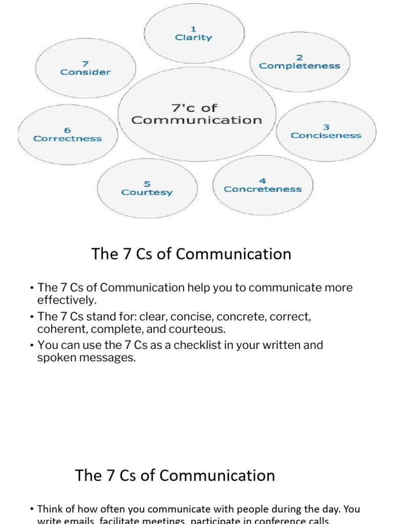 Mastering the 7 Cs of Communication | PDF | Communication | Cognitive ...