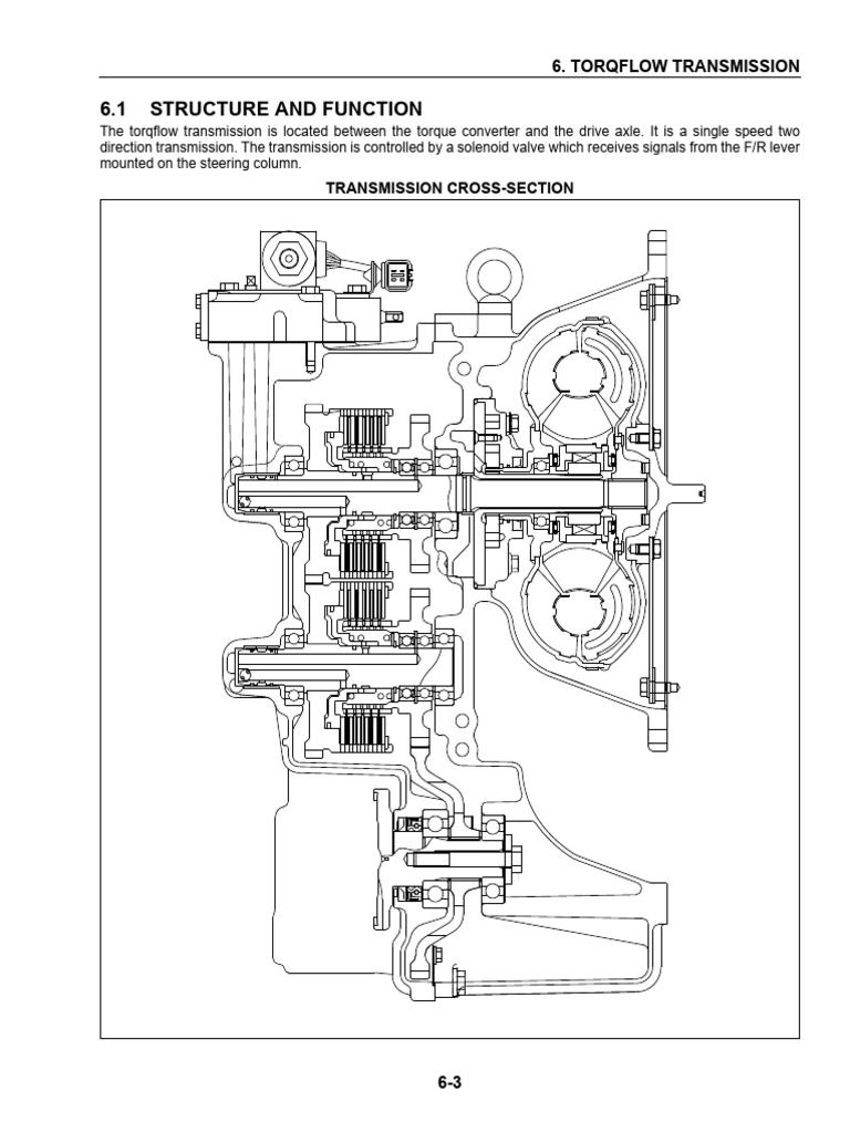 SM160 Jul2011 07 6 Torqflow | PDF | Valve | Clutch