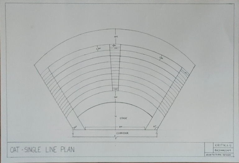 OAT Single Line Plan Overview | PDF