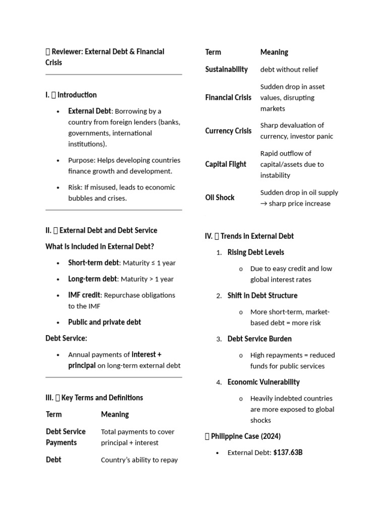 Lesson 8 Reviewer With Quiz | PDF | Debt | Deficit Spending