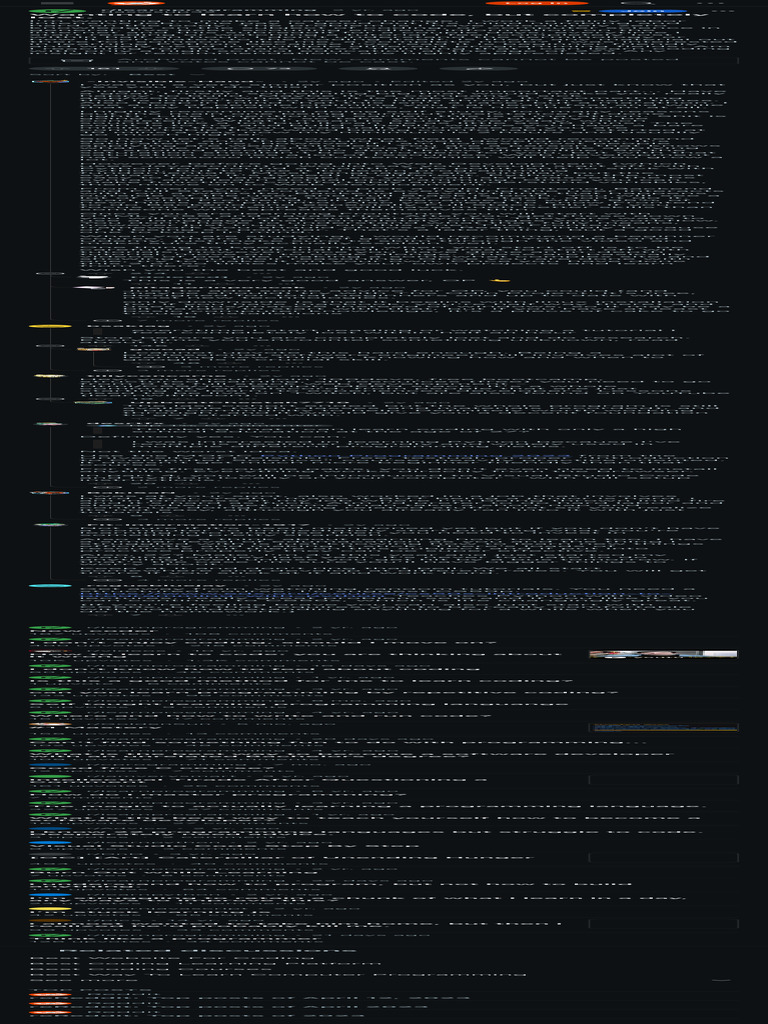 Wanting To Learn How To Code, But Completely Lost. Rlearnprogramming ...