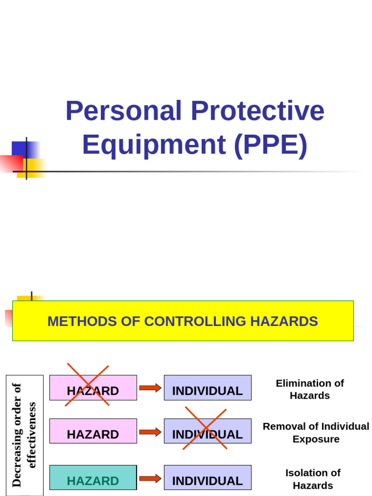 14 Personal Protective Equipment | PDF | Decibel | Occupational Safety ...