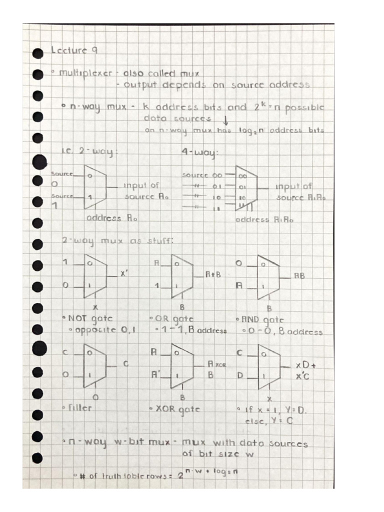 CS 20 (2324B) - Martinez - Lecture 9 Notes | PDF