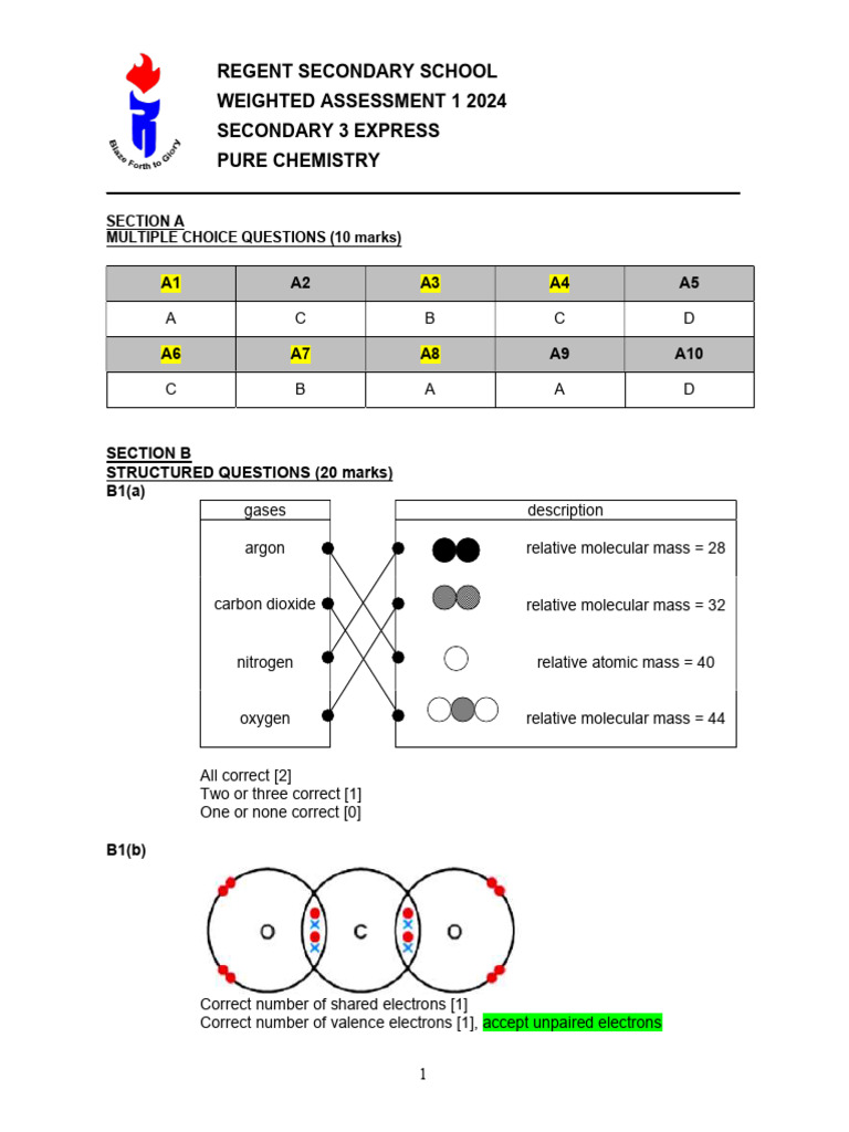 Sec 3 Pure Chemistry Exam Paper 2024 | PDF | Carbon | Atoms