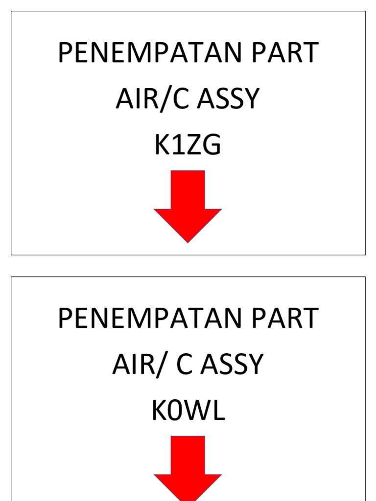 Identitas Part | PDF
