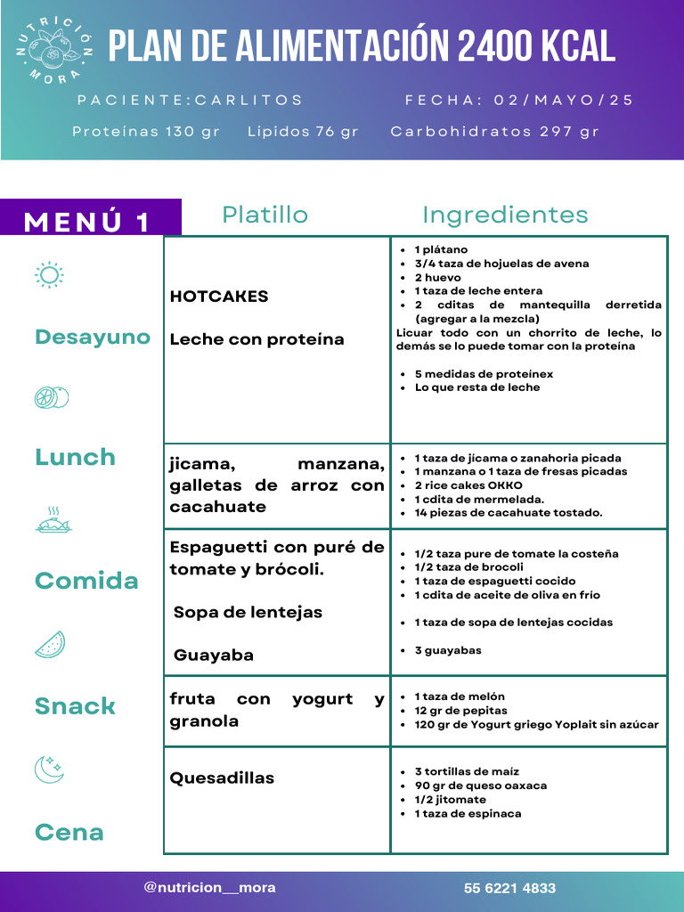 Menú Saludable de 2400 kcal Diarias | PDF | Cocina | Alimentos