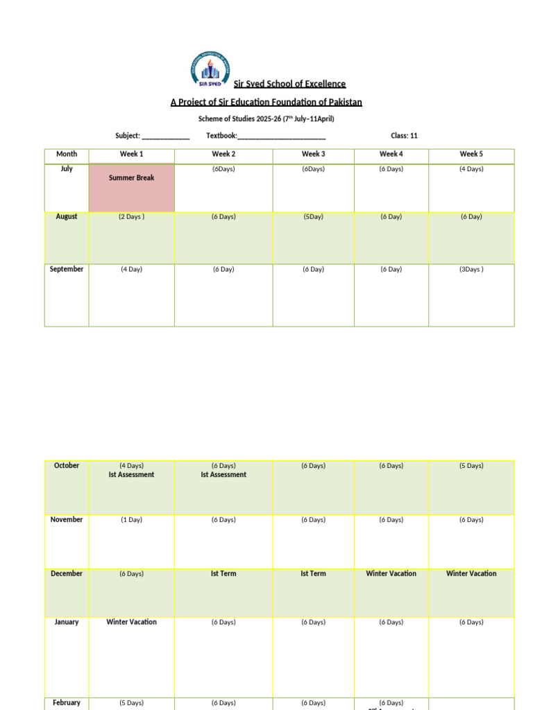 Ist Year, 2nd Year Study Scheme Pattern | PDF