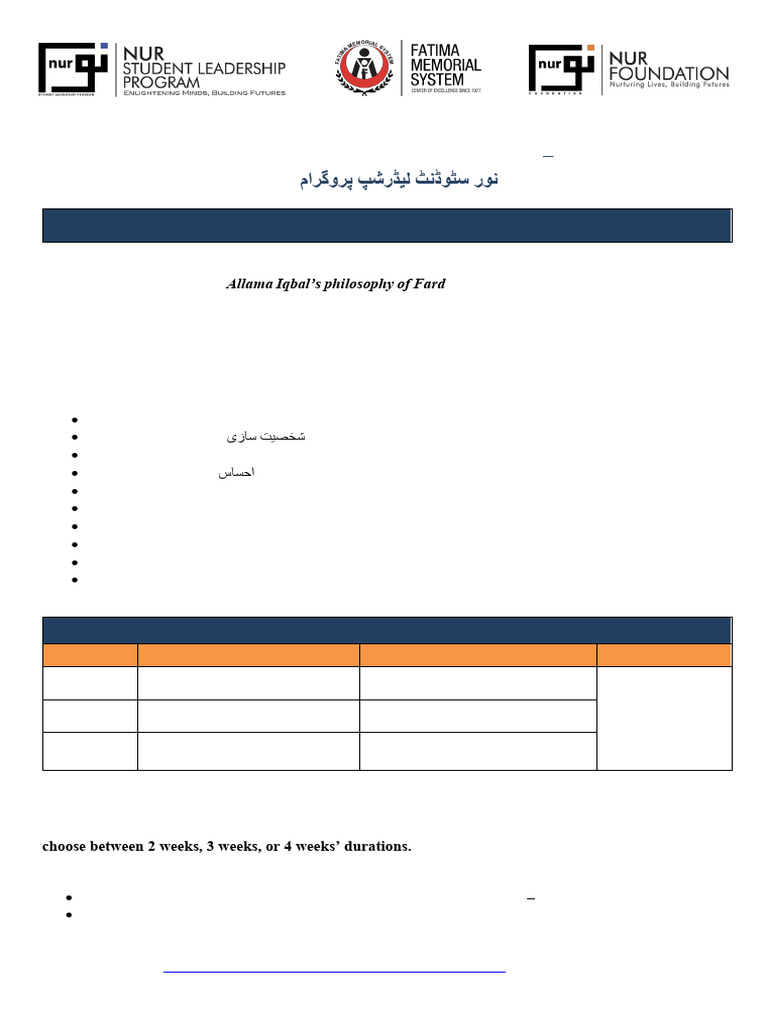 NUR Shanakht Leadership Program 2025 | PDF | Learning | Cognition