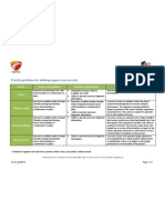 CS-01 - t03 Priority Guidelines For Support Cases