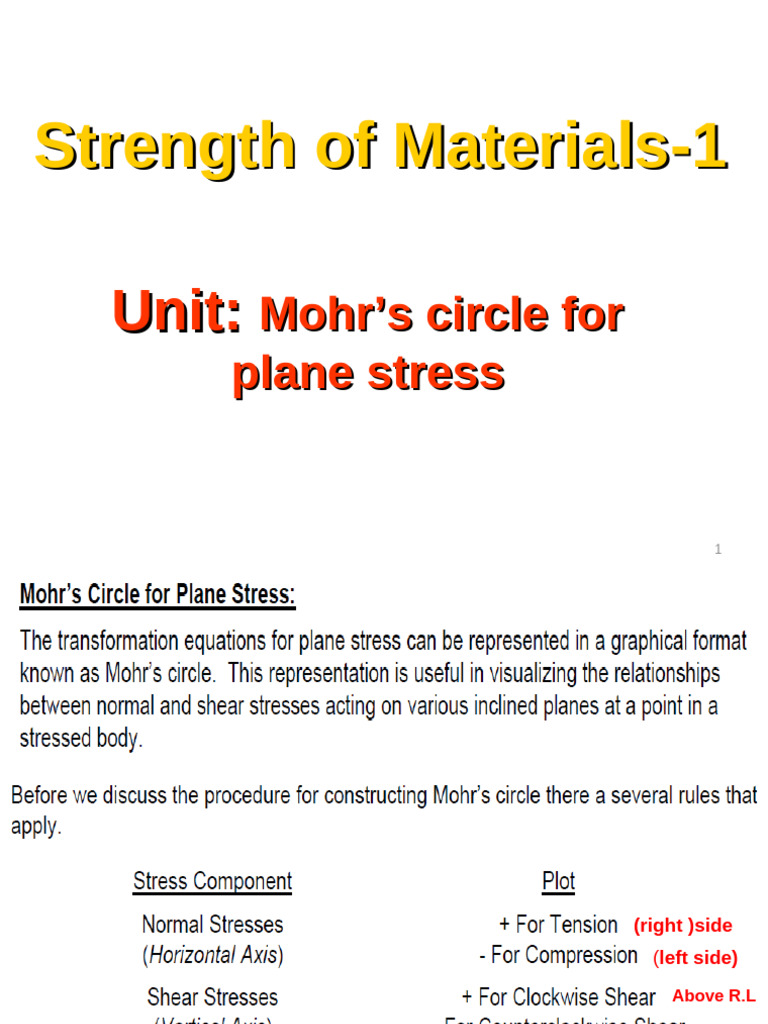 Mohr's Circle for Plane Stress Explained | PDF