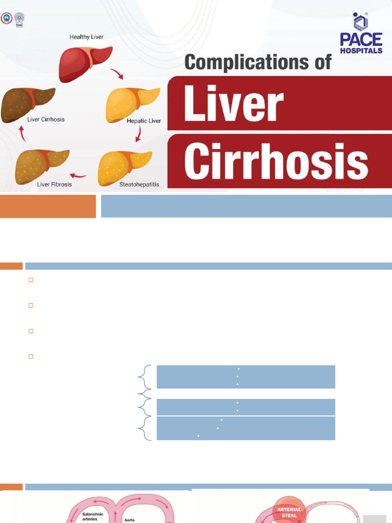 Chronic Liver Disease Complications - Undergrad - L1 | PDF | Cirrhosis ...