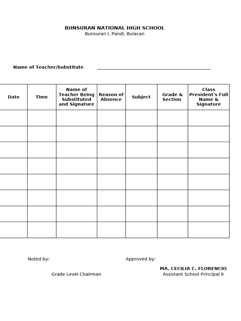 Bunsuran High School Substitute Form | PDF