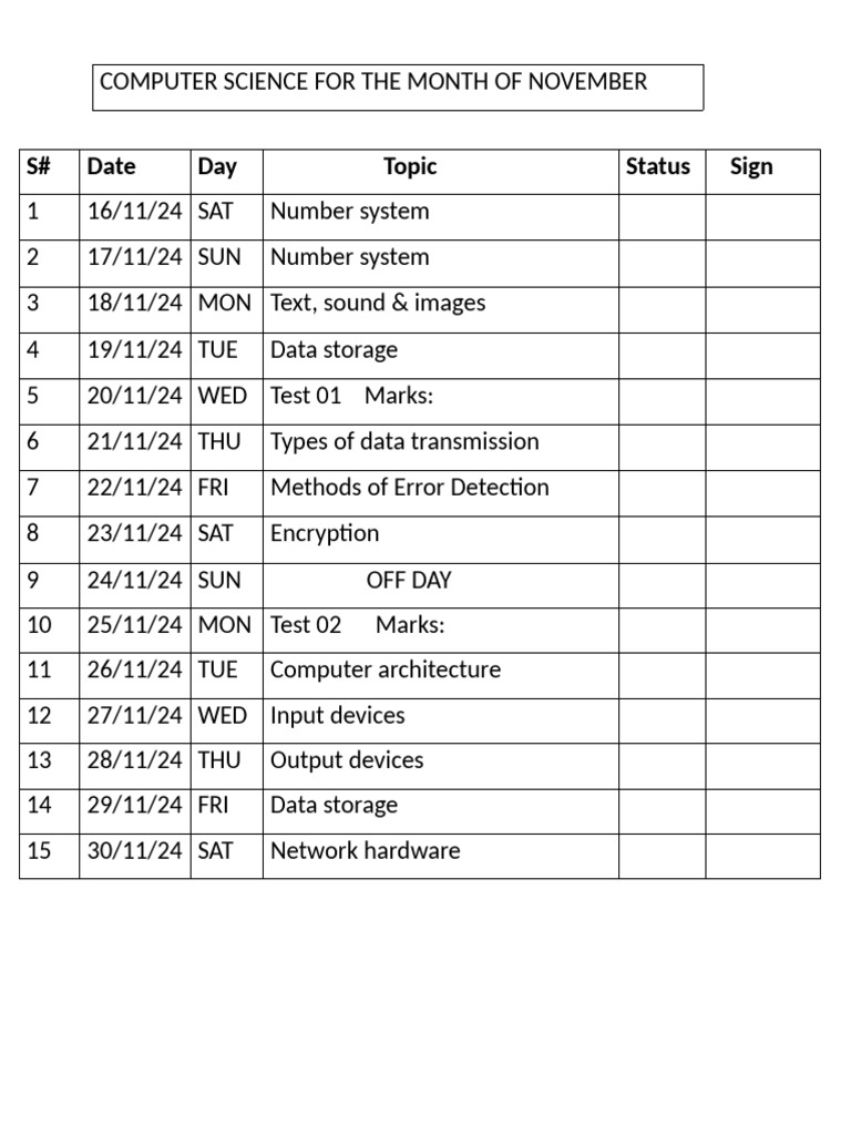 Computer Science For The Month of November | PDF