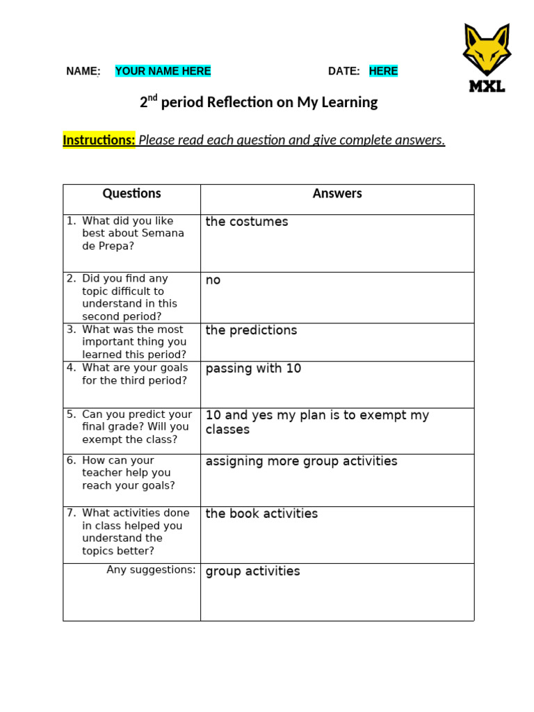 2nd Period Learning Reflection Summary | PDF