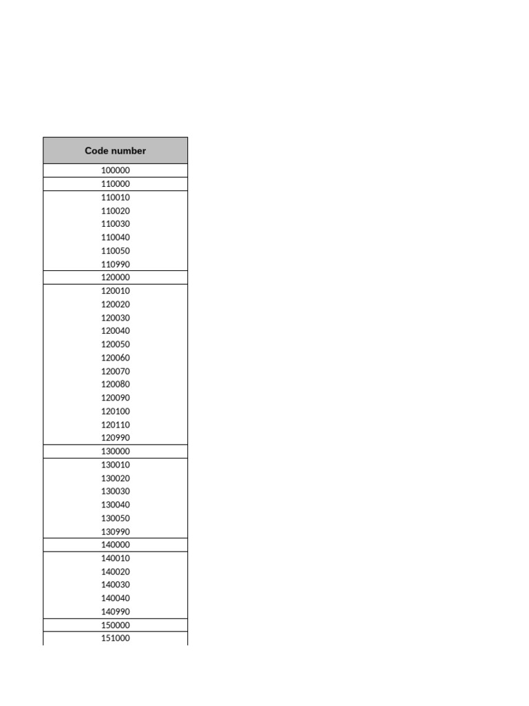PesticideResidueExport 26-05-2025 | PDF | Vegetables | Fruit