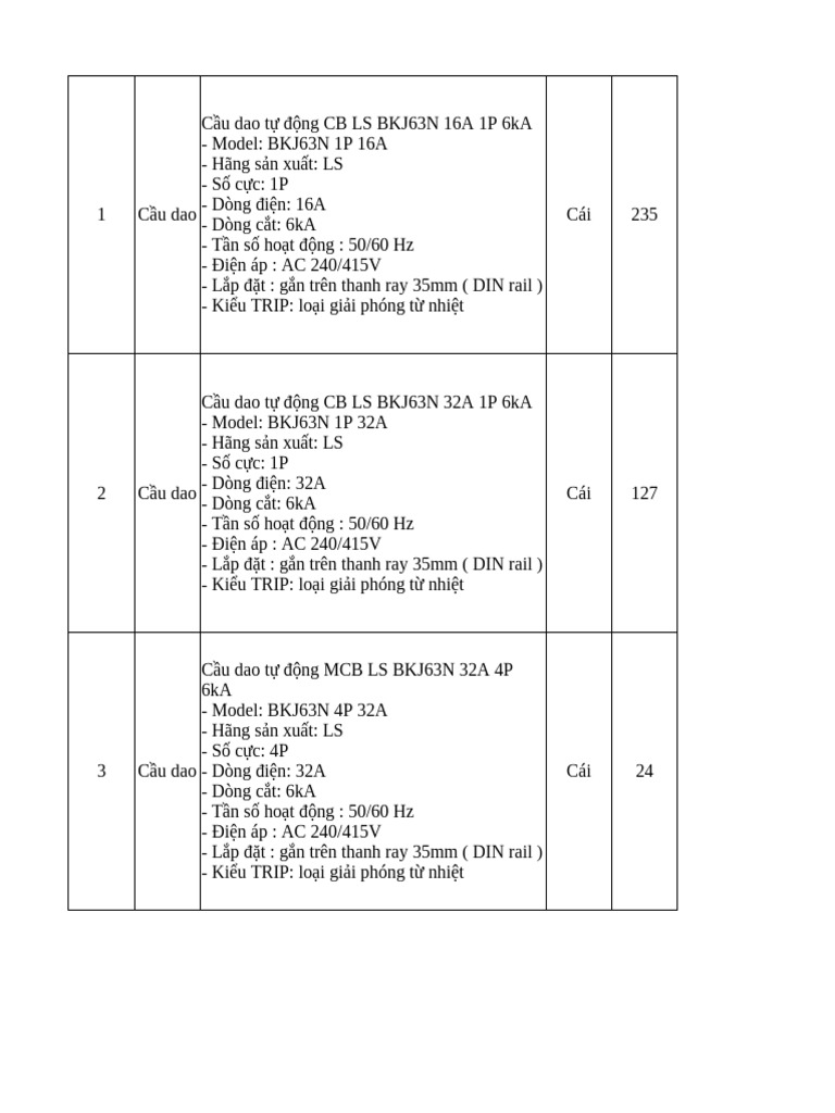 CB | PDF