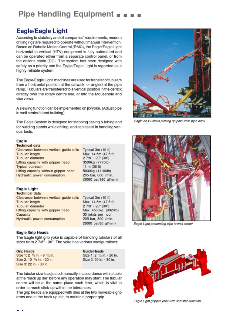 Pipe Handling Equipment | PDF | Crane (Machine) | Elevator