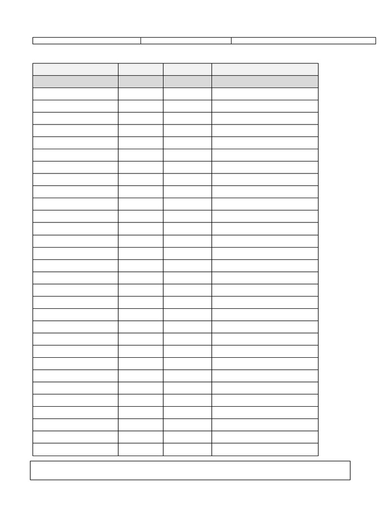Stock Take Count Sheets for Medical Commodities | PDF | Medical ...