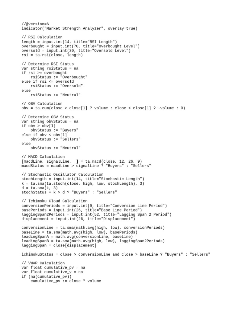 Market Strength Analyzer Script | PDF | Technical Analysis