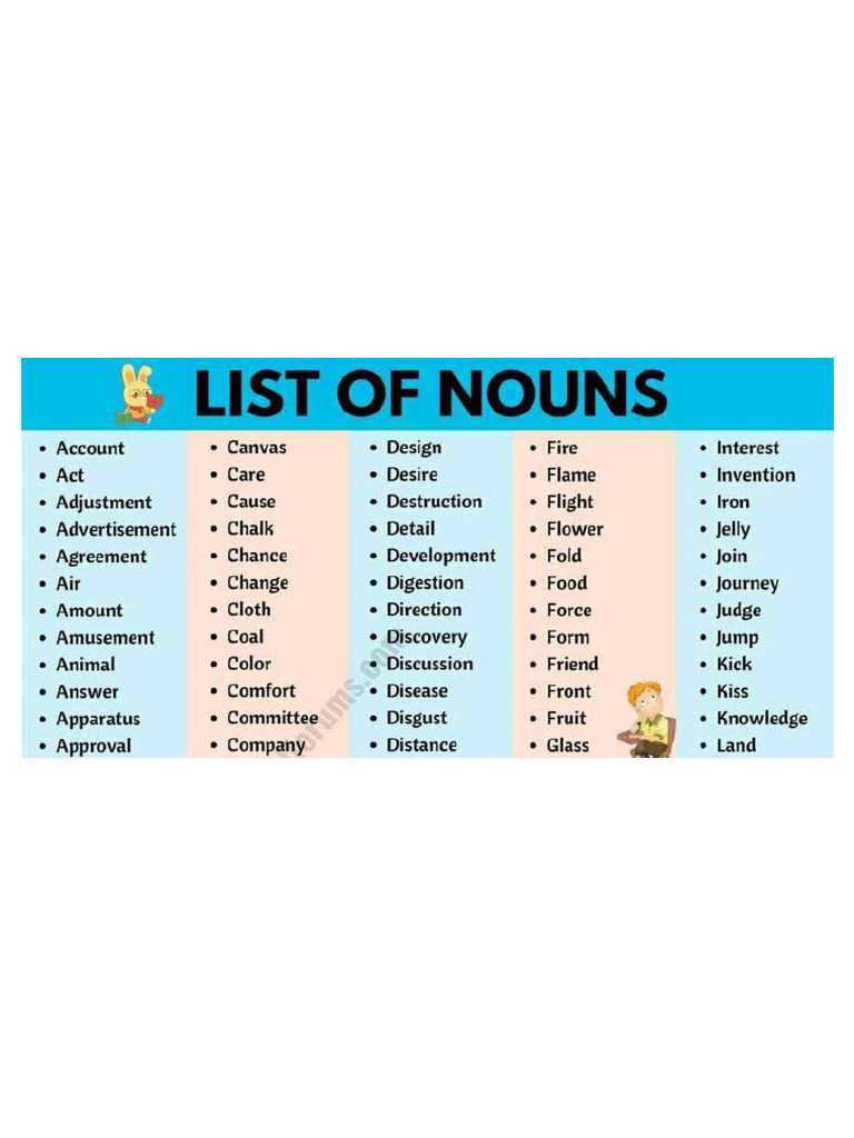 List of Nouns | PDF