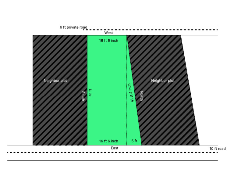 Plot Layout Map with Dimensions | PDF