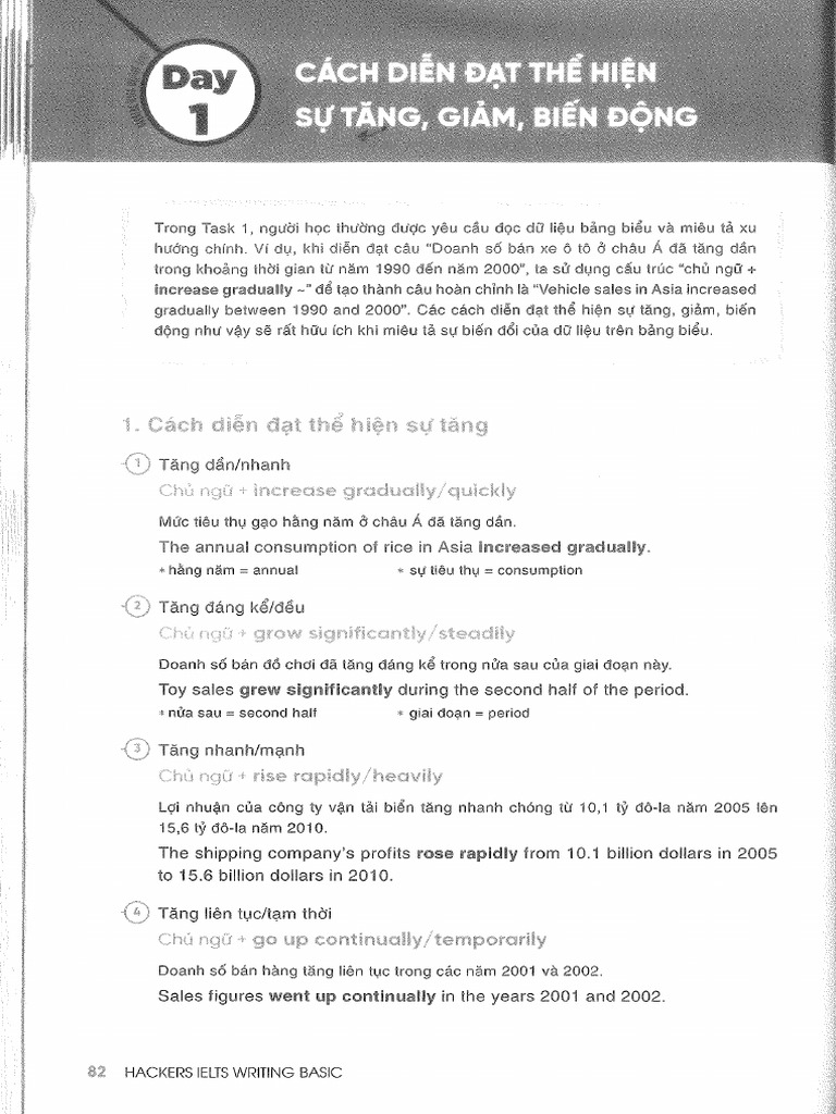 Practice Writing | PDF