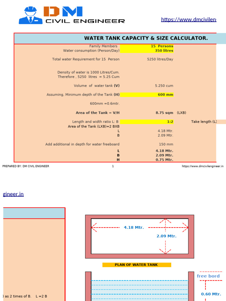 Water Tank Capacity and Size Guide | PDF
