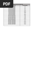 UB Beam Dimensions and Weights Chart | PDF | Nature