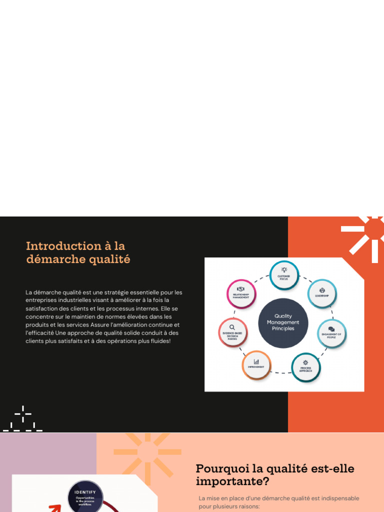 Introduction à la démarche qualité | PDF