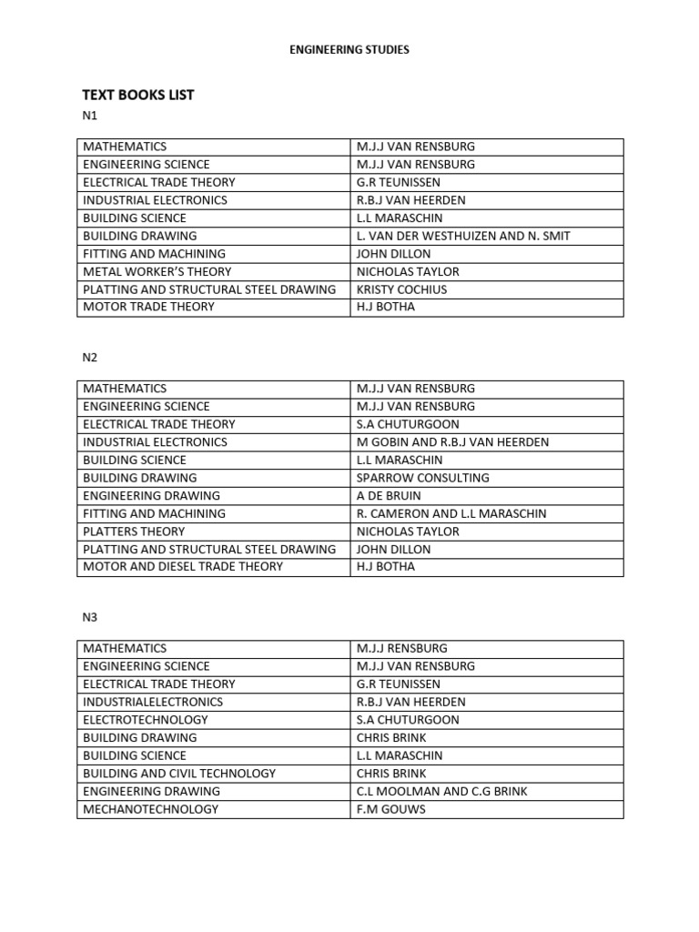 Engineering Studies Textbooks List | PDF | Science | Engineering